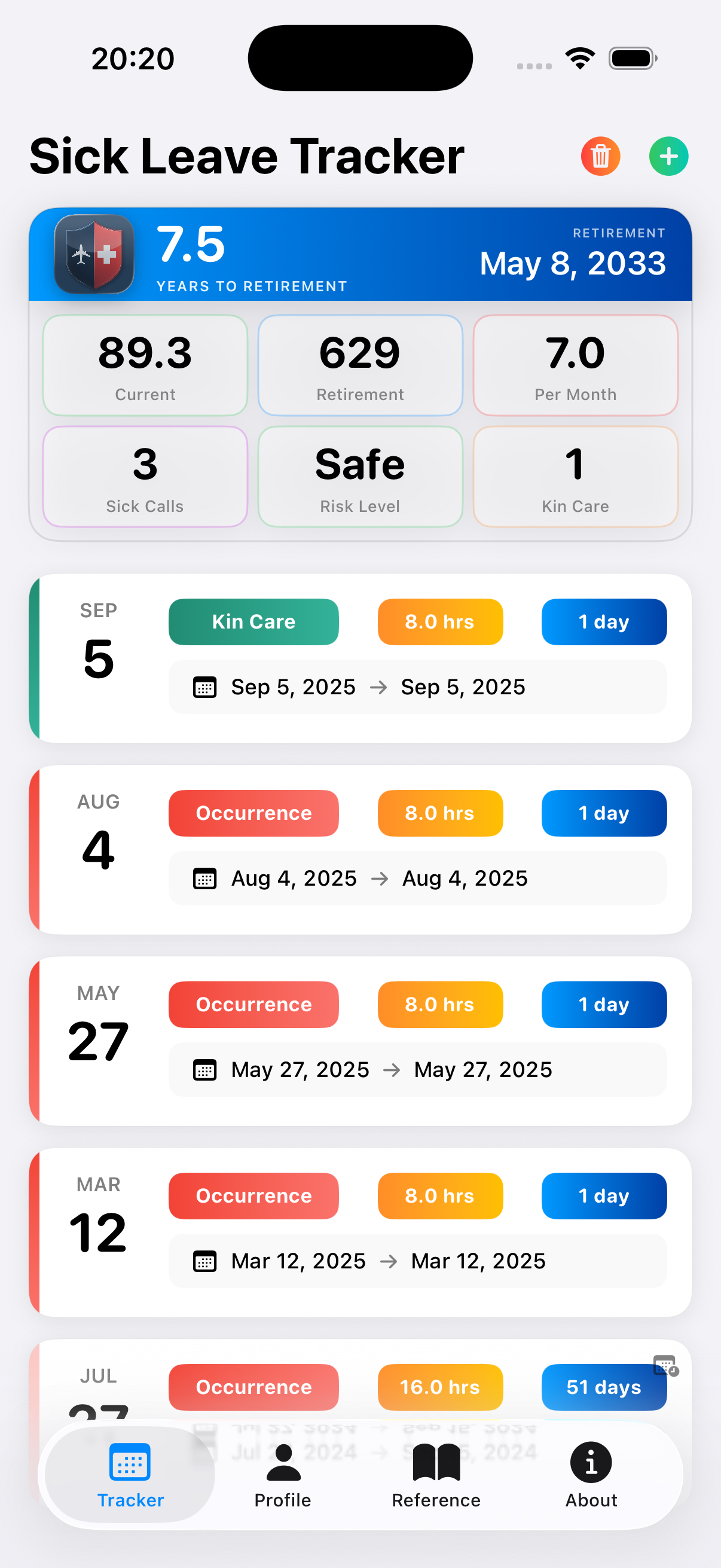 Tracker Dashboard - Safe Status