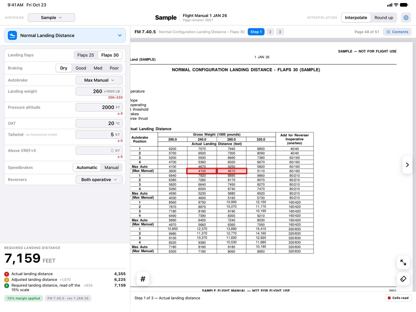 Sample manual page zoomed in on the boxed table cells