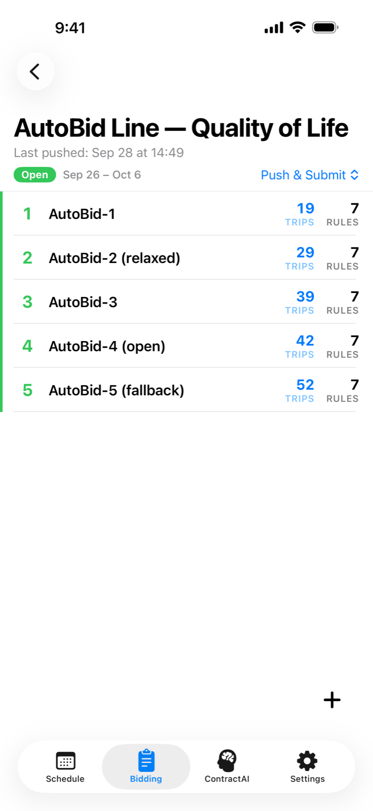 Bid set with bid groups in priority order